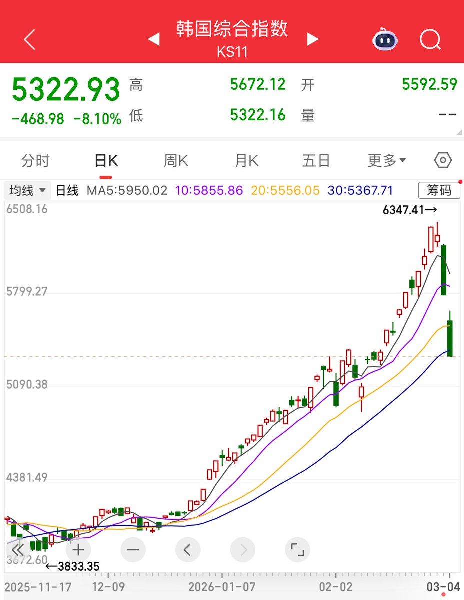 比特大魔王 tweet media