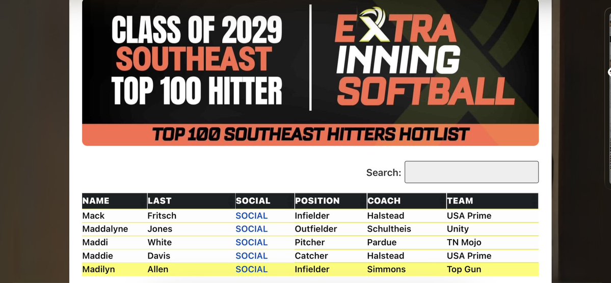 Thank you <a href="/ExtraInningSB/">EXTRA INNING SOFTBALL</a> for recognizing me in the top 100 hitters in the southeast! 
<a href="/TopGunKY29_30/">Top Gun 29/30 Simmons-Parker</a> <a href="/PrepSoftball/">Prep Softball 🥎</a>