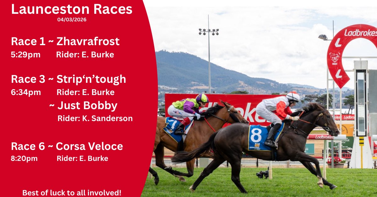 Trinder Racing tweet media