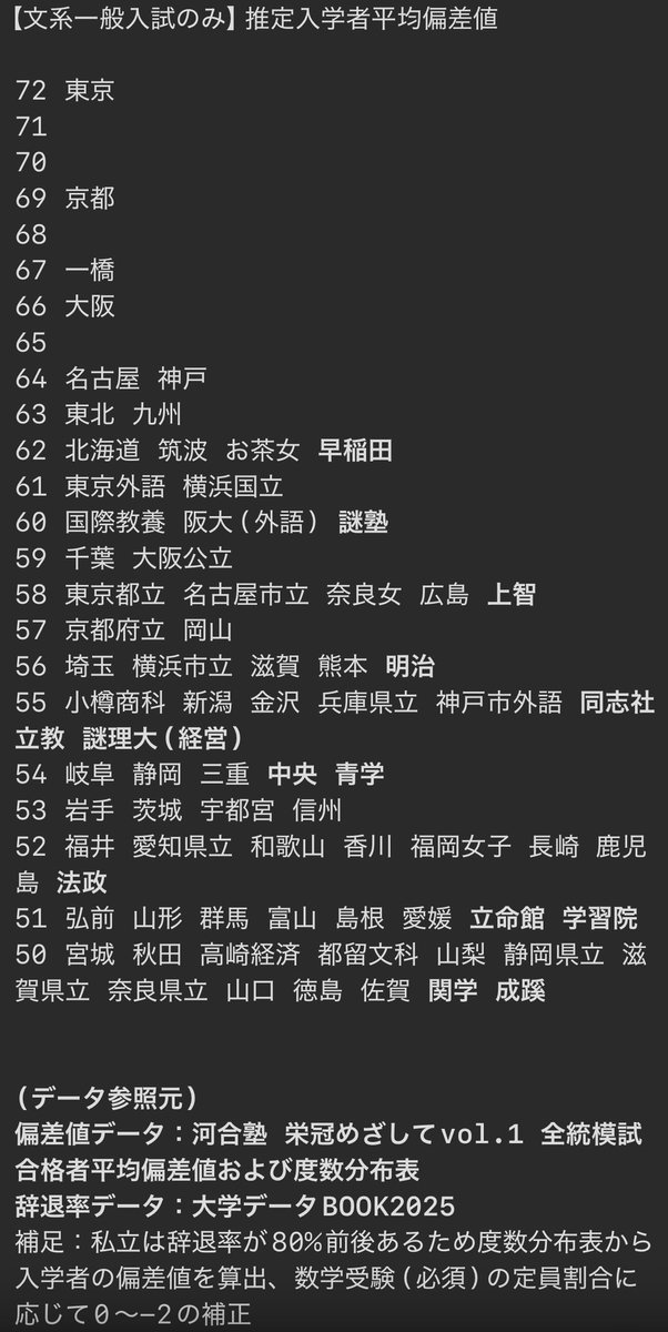 寝そべり大菩薩 tweet media