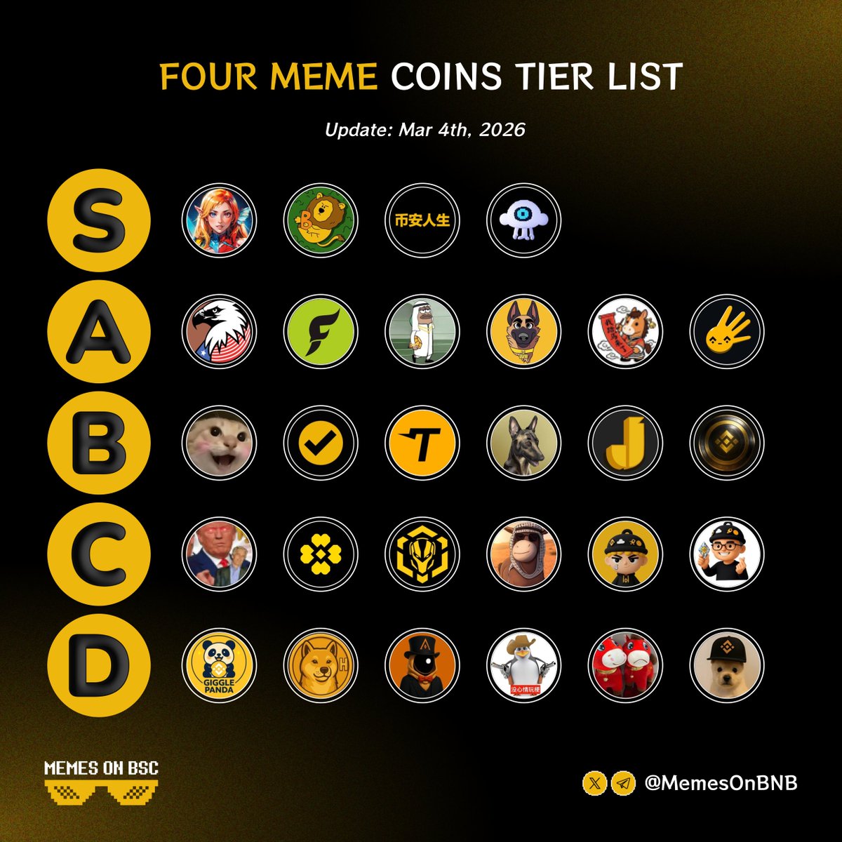 Memes On BNB tweet media