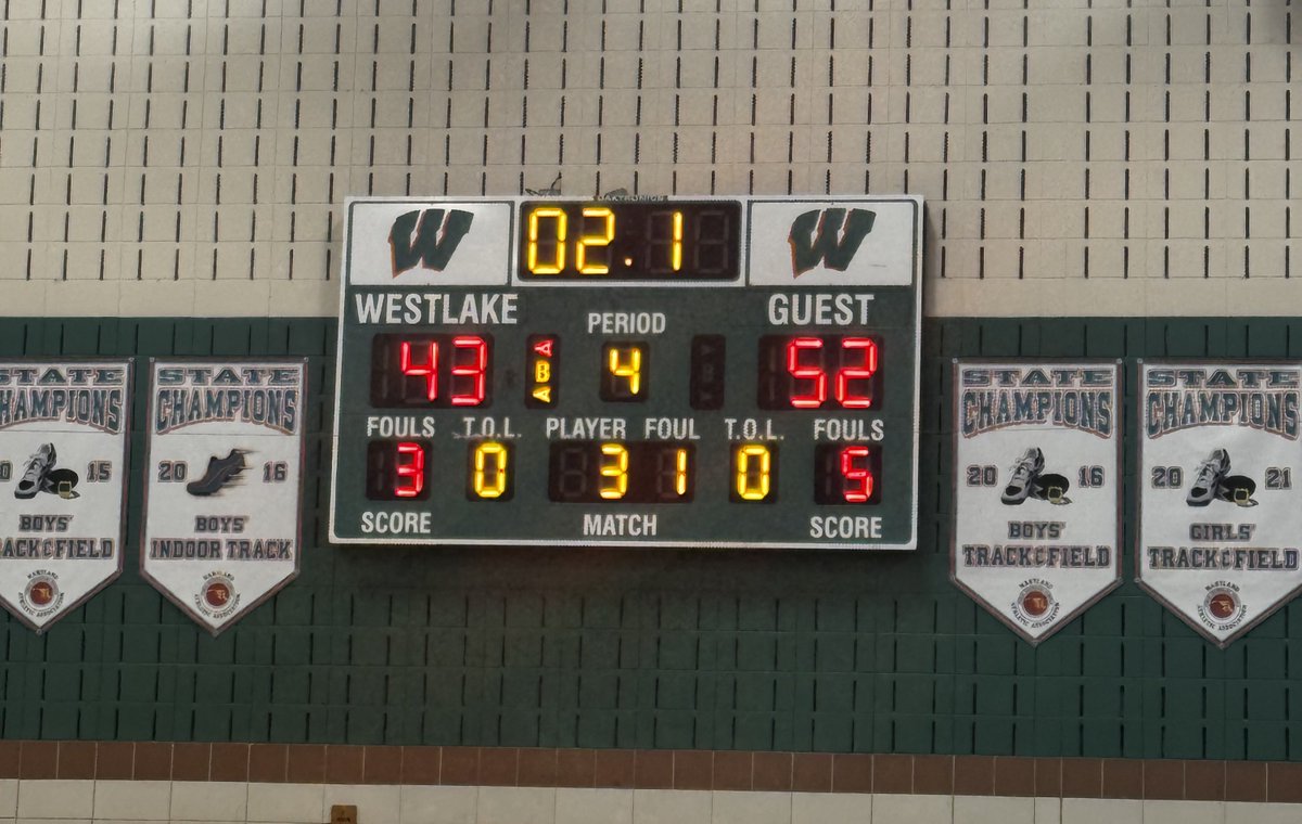 Hurricane Athletics tweet media