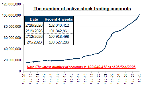 zerohedge tweet media