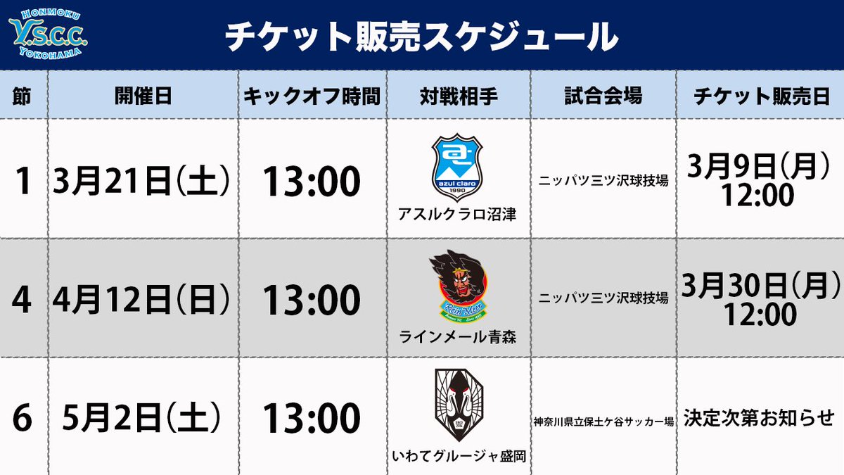 2026JFL CUP ホームゲームチケット販売スケジュールの