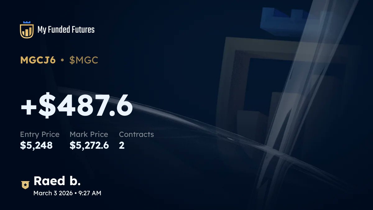 Raedtrades tweet media