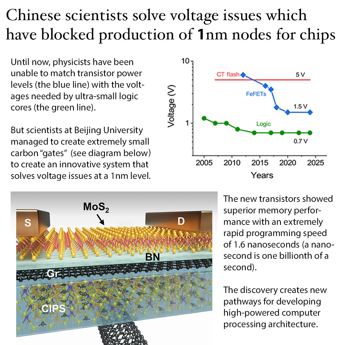 Nury Vittachi tweet media