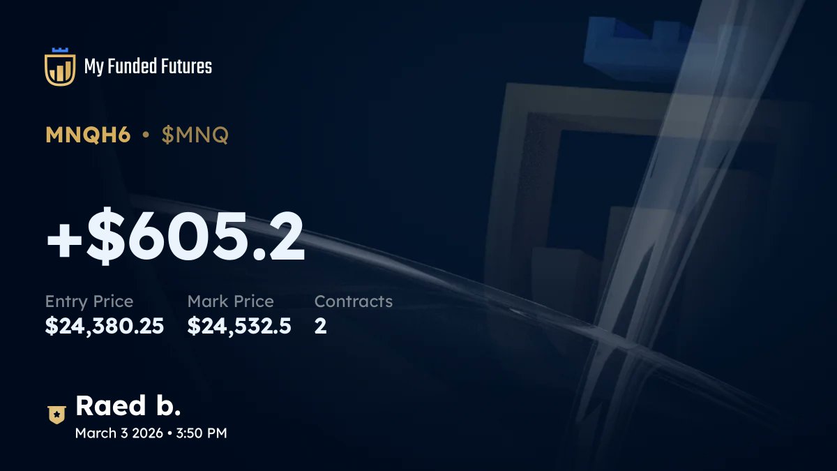 Raedtrades tweet media