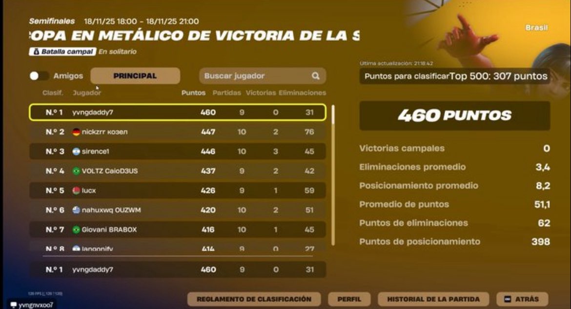 yvngnaxo tweet media