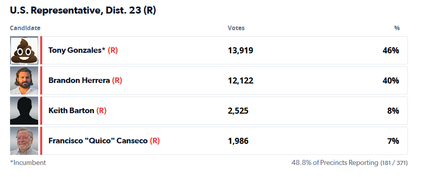 Bradley Scott tweet media