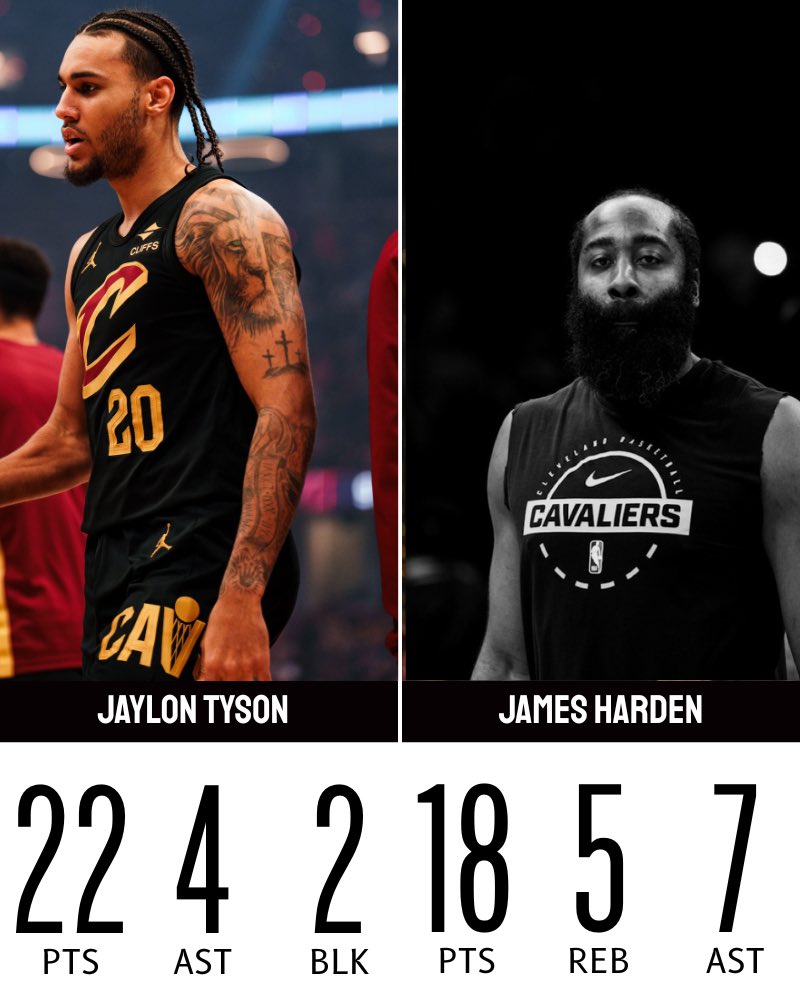 Cavs Lead tweet media