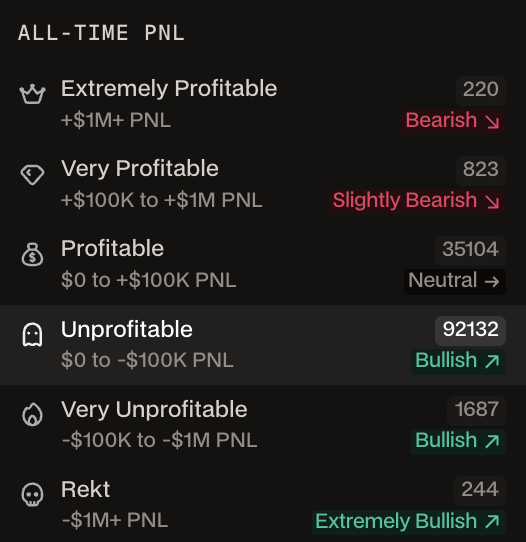 Charco (Euro Summer Arc) tweet media