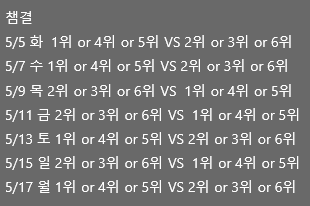 wakeupalarm01's tweet photo. 내가보려고만든플옵일정 ~ ,, https://t.co/OfEf2obbEP