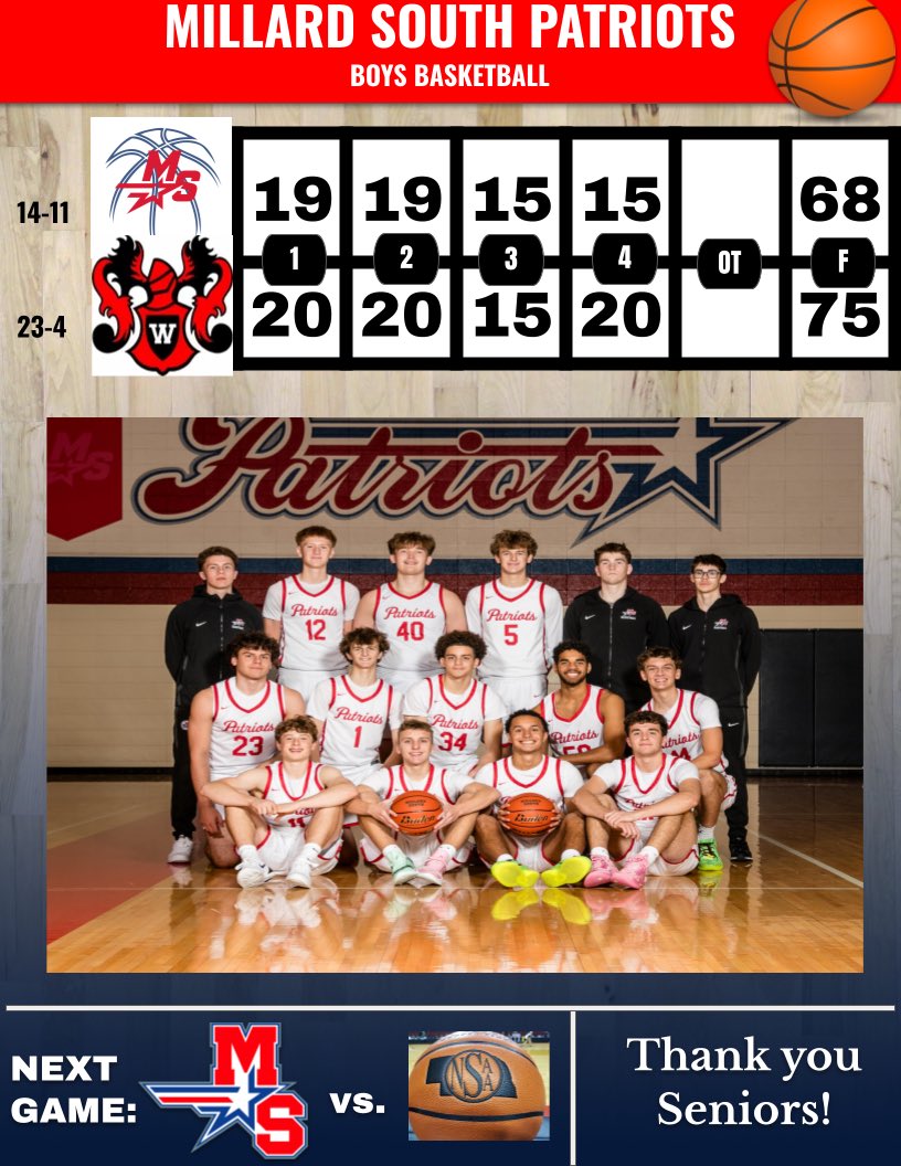 Millard South Hoops tweet media