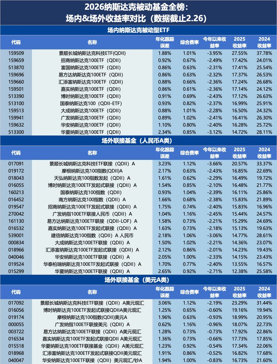 cnfinancewatch tweet picture