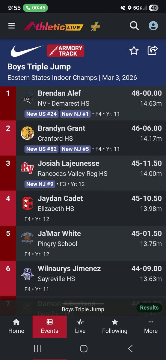 RVRHS Track & Field tweet media