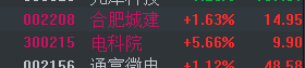 A股教父·情绪周期档案 tweet media
