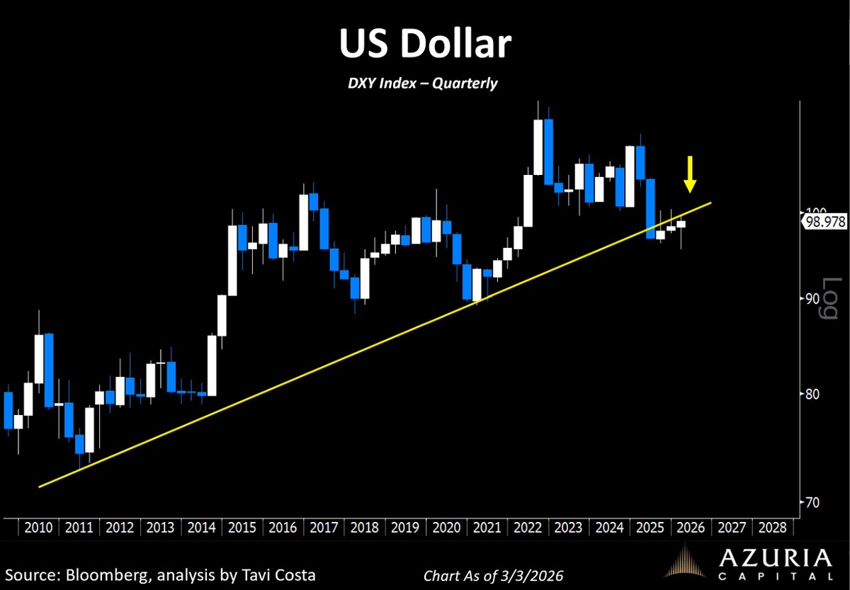 Otavio (Tavi) Costa tweet media