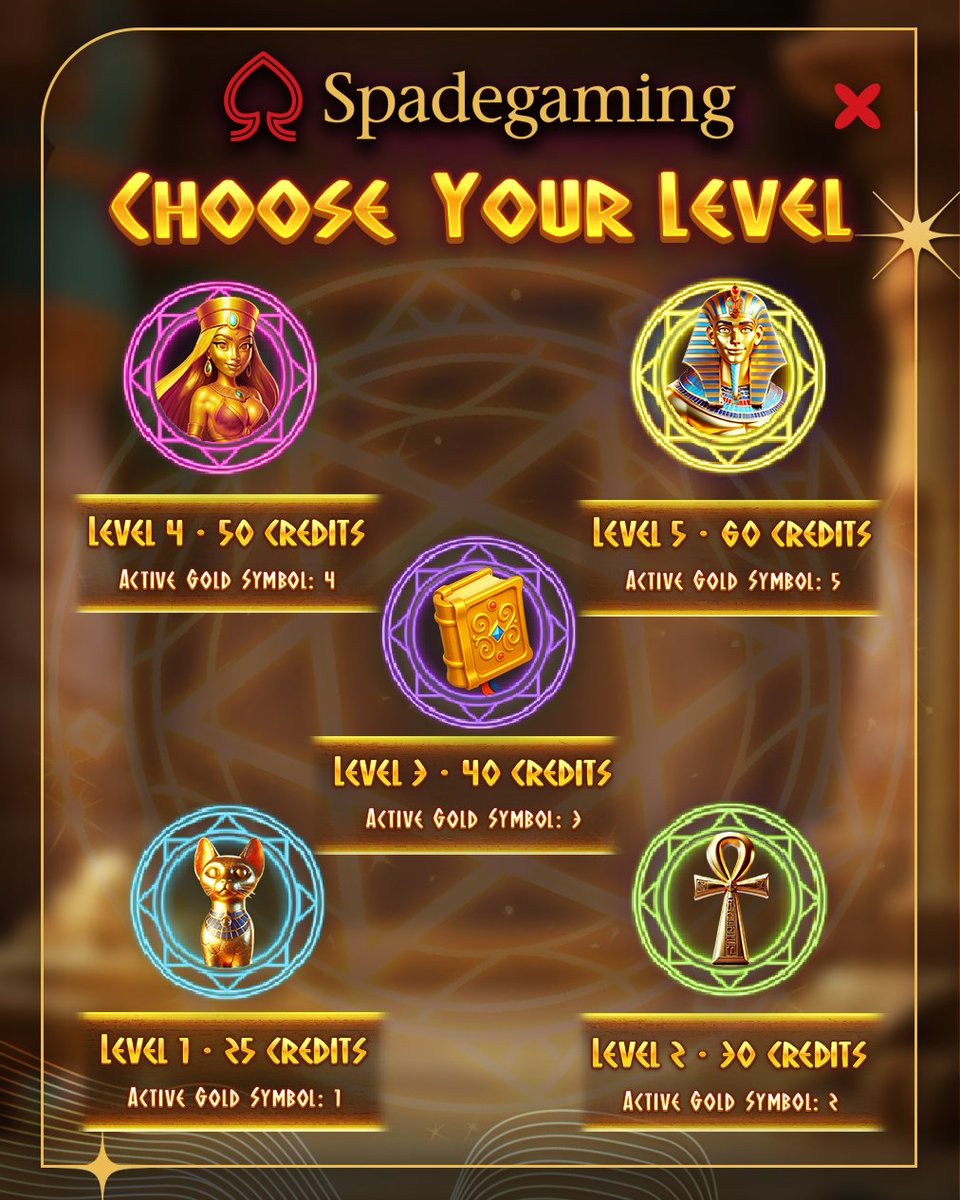 Spadegaming5's tweet image. Pharaoh Gates — 6 reels, 117,649 ways to win!

Choose your level, raise the stakes, and fill the reels with more golden symbols 💰

The higher the level, the bigger the rewards at sgslot.com
@followers @higlights

#slotgame #spadegaming #PharaohGates