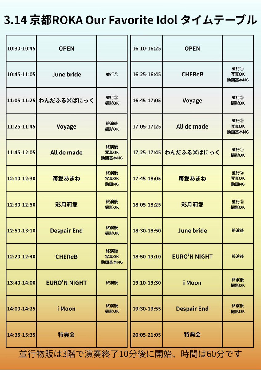 【🌟タイムテーブル変更🌟】

『Wind from KOBE in Kyoto vol.11“Our Favorite Idol”』

🗓2026年3月14日(土)

⏰OPEN 10:20 / START 10:35
🎤11:15-11:35
📸14:35-15:35

📍京都ROKA

🎫前売 2,600円 / 当日 3,200円（+1D代）
🔗ticketdive.com/event/WindFrom…

🎁30秒動画

#Voyageライブ情報