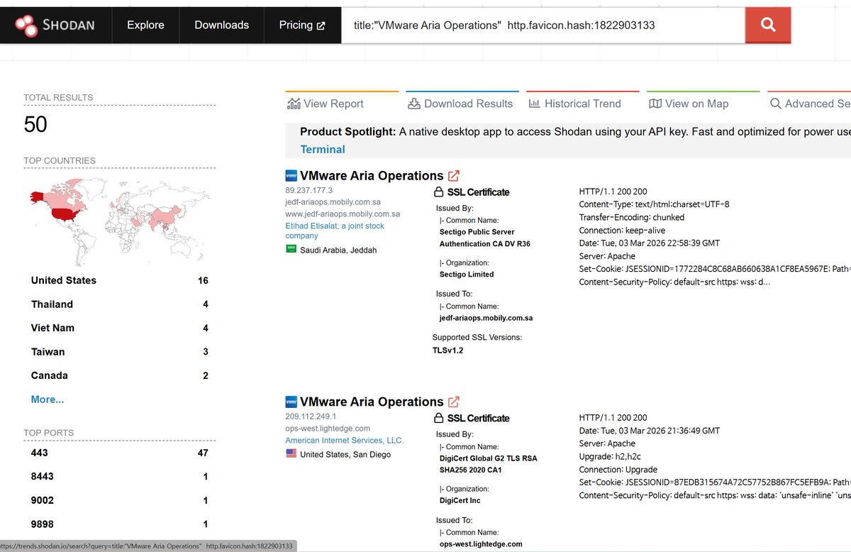 CVE-2026-22719 : VMware Aria Operations contains a command injection vulnerability