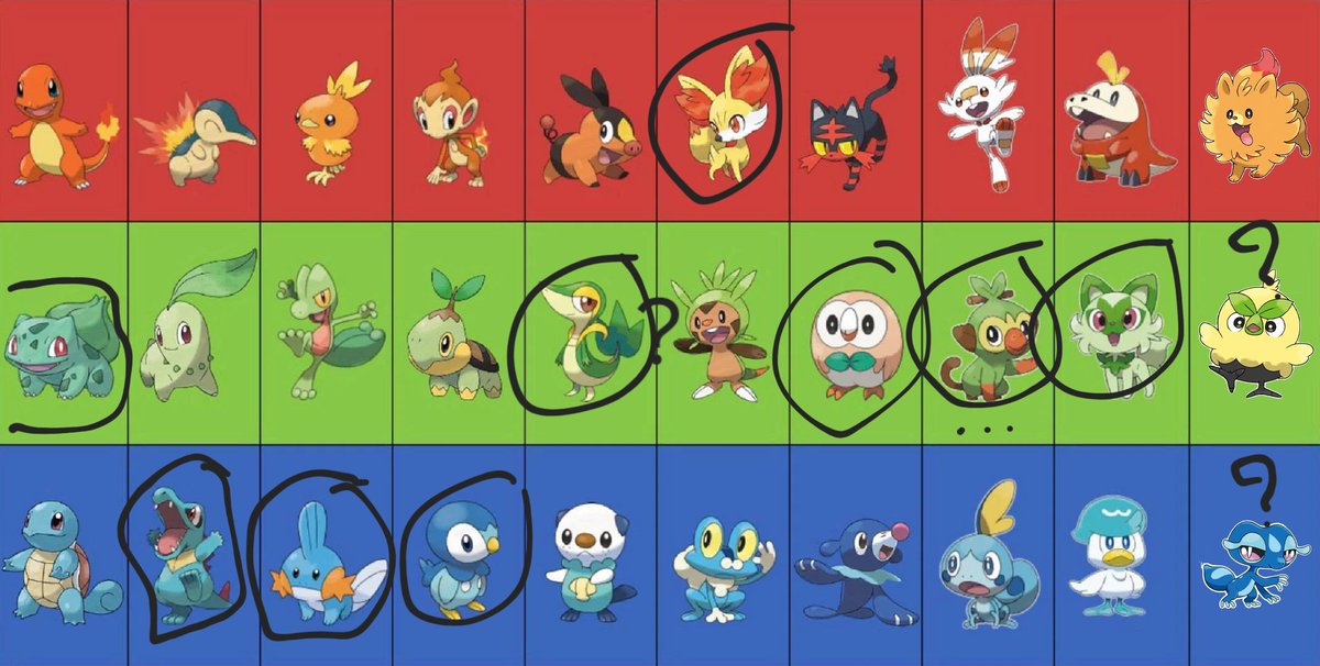 PROF. KUSH(u) tweet media