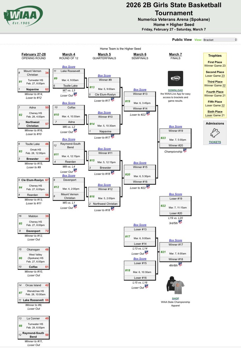 Adna HS Girls Hoops tweet media