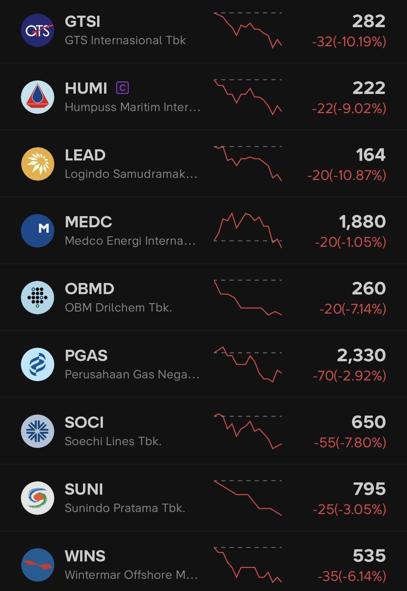 Sarjana Eksu tweet media