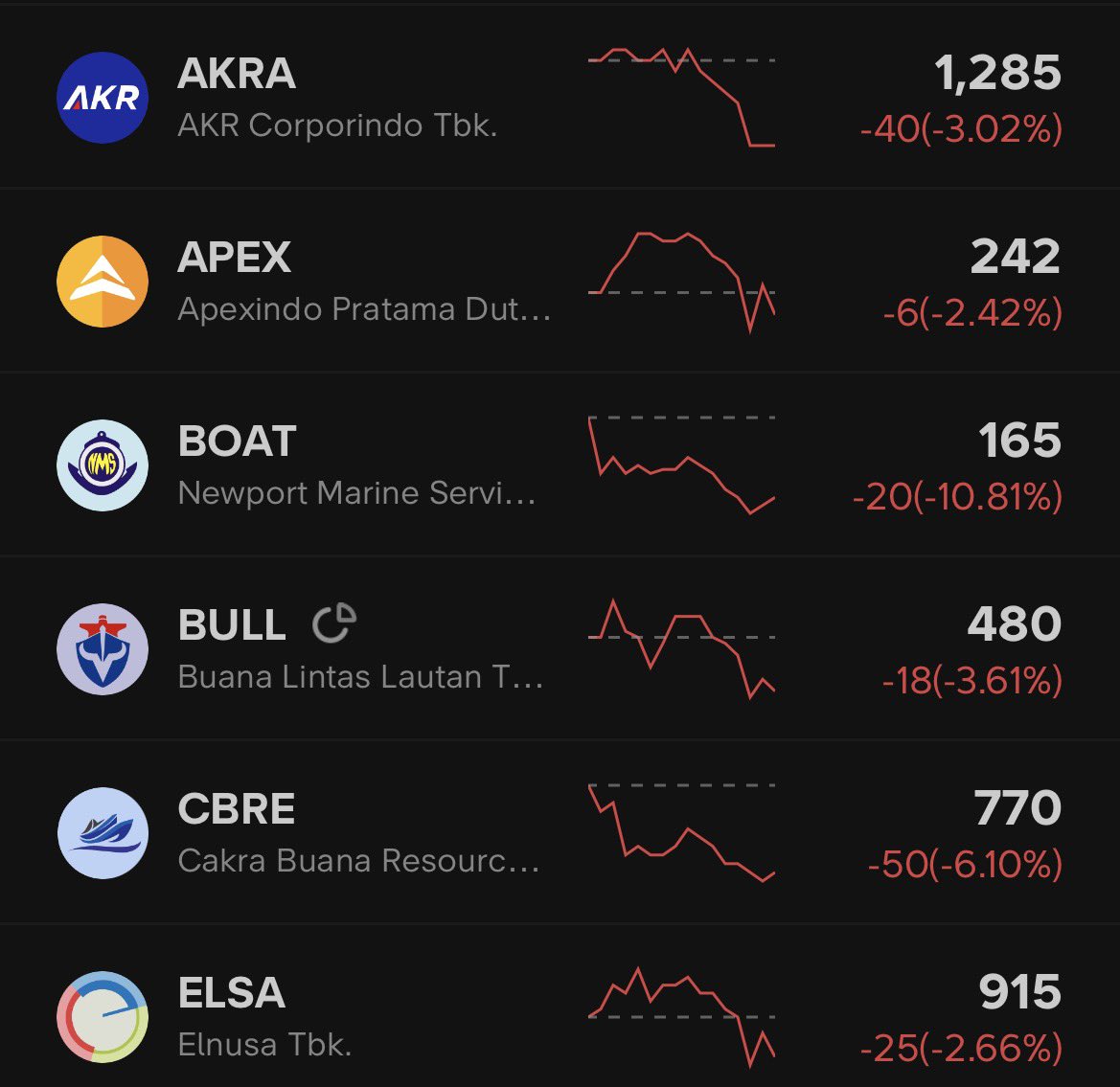 Sarjana Eksu tweet media