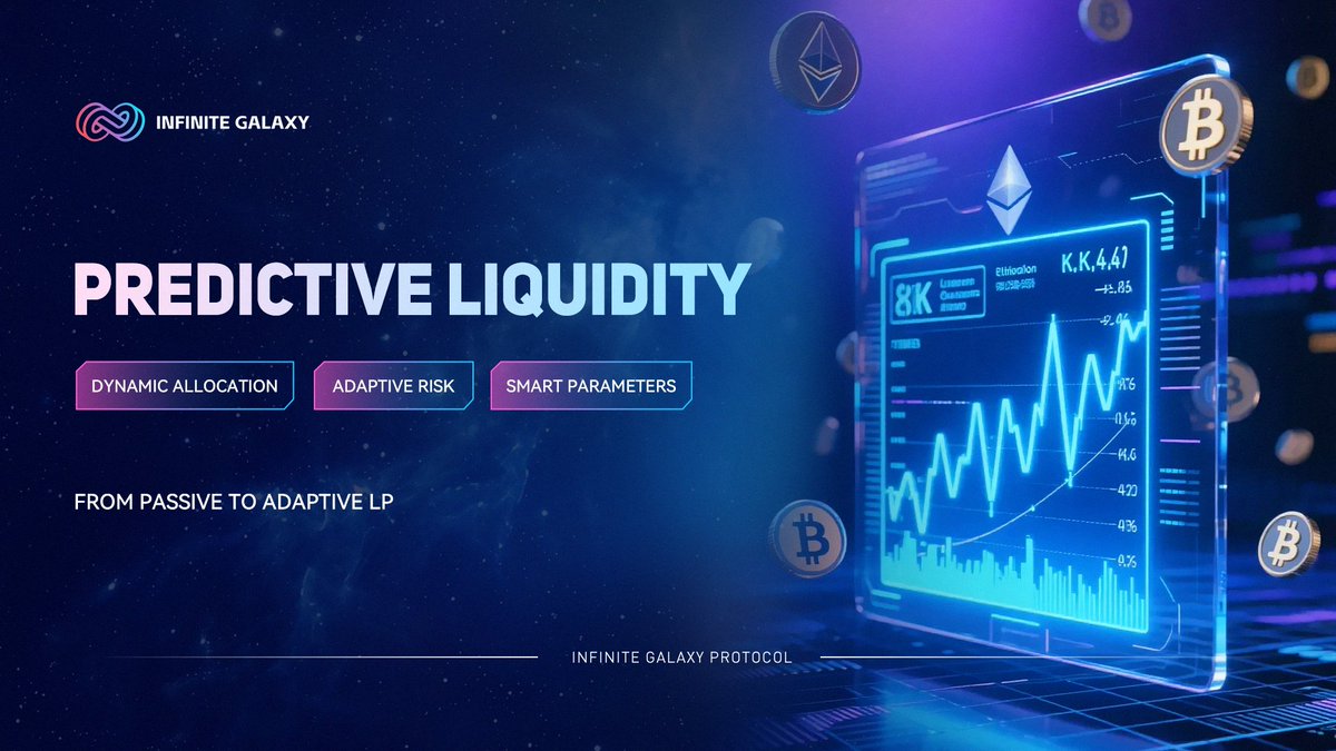 Galaxy_Protoco's tweet image. What is Predictive Liquidity? ⚡

It’s a layer where AI dynamically adjusts:

• Liquidity allocation
• Market parameters
• Risk exposure
• Fee structures

Instead of passive LPs…
we build adaptive liquidity.

Smarter capital. Sustainable growth. 🌌

#InfiniteGalaxy #DeFi