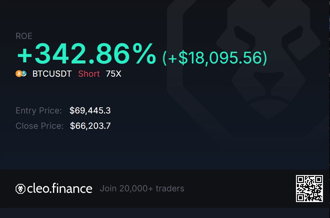 Raedtrades tweet media