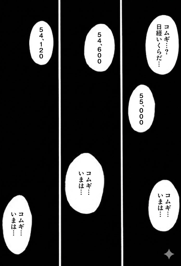 日経平均が気になるメルエム