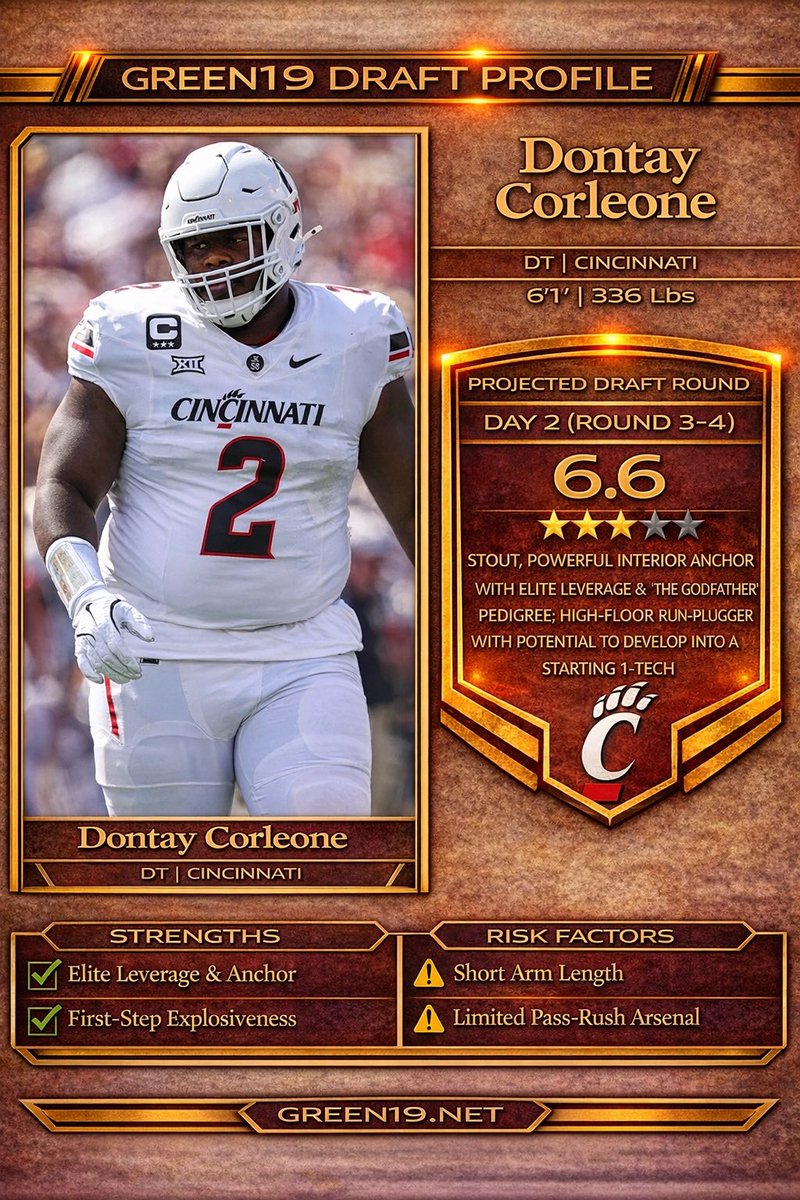 Dontay Corleone 2026 Draft Profile: Stout, Powerful Interior Anchor with Elite Leverage &amp; "The Godfather" Pedigree; High-Floor Run-Plugger with Potential to Develop into a Starting 1-Tech

#NFLdraft #Draft #NFL
 
green19.net/news/dontay-co…