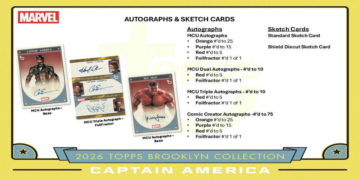 製品情報】 2026年3月以降 発売予定 ▽ 2026 TOPPS MARVEL BROOKLYN
