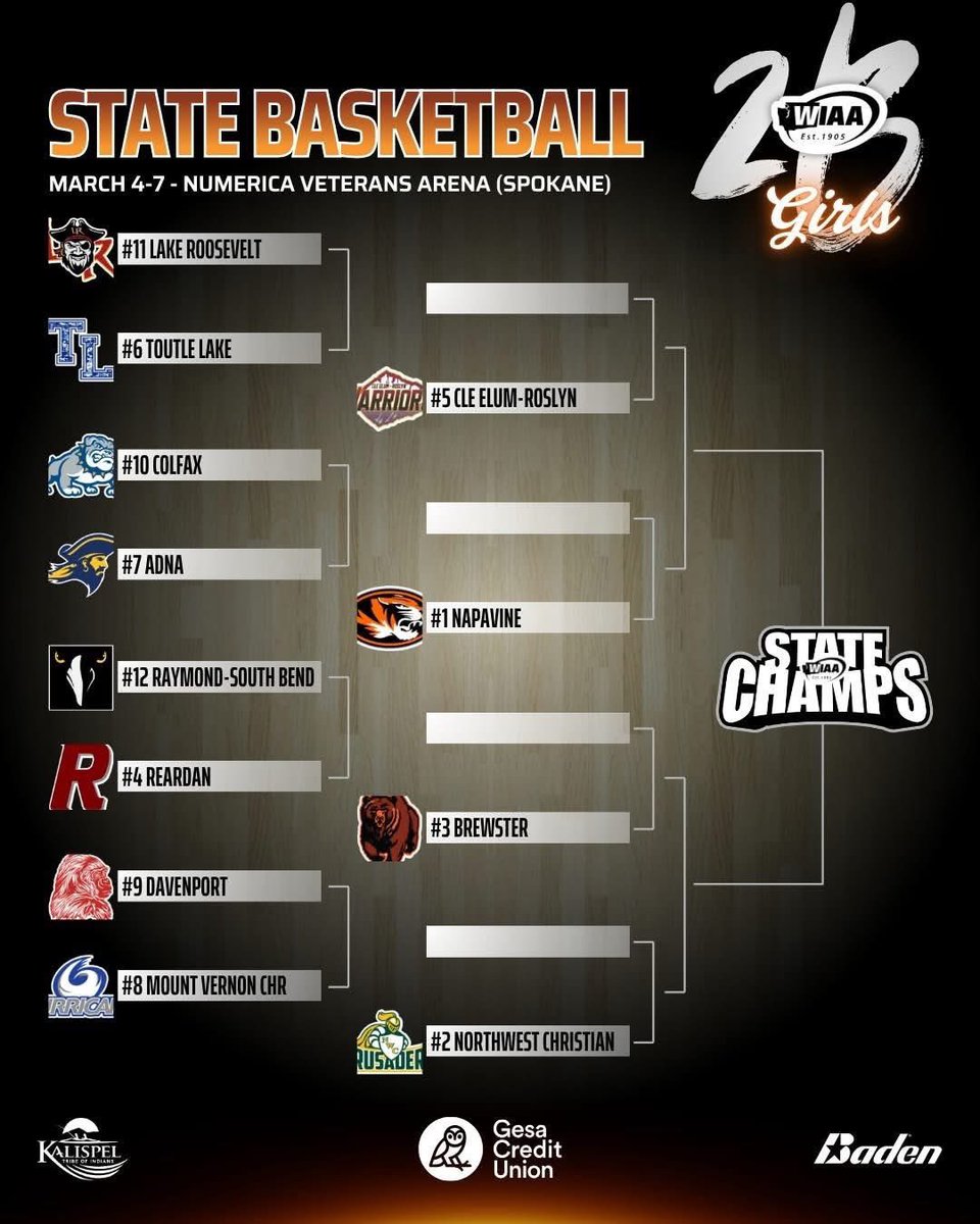 Adna HS Girls Hoops tweet media