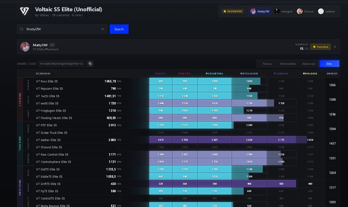 vimmyAIM tweet media