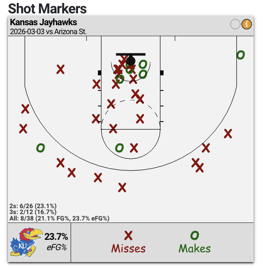 Mike Vernon tweet media