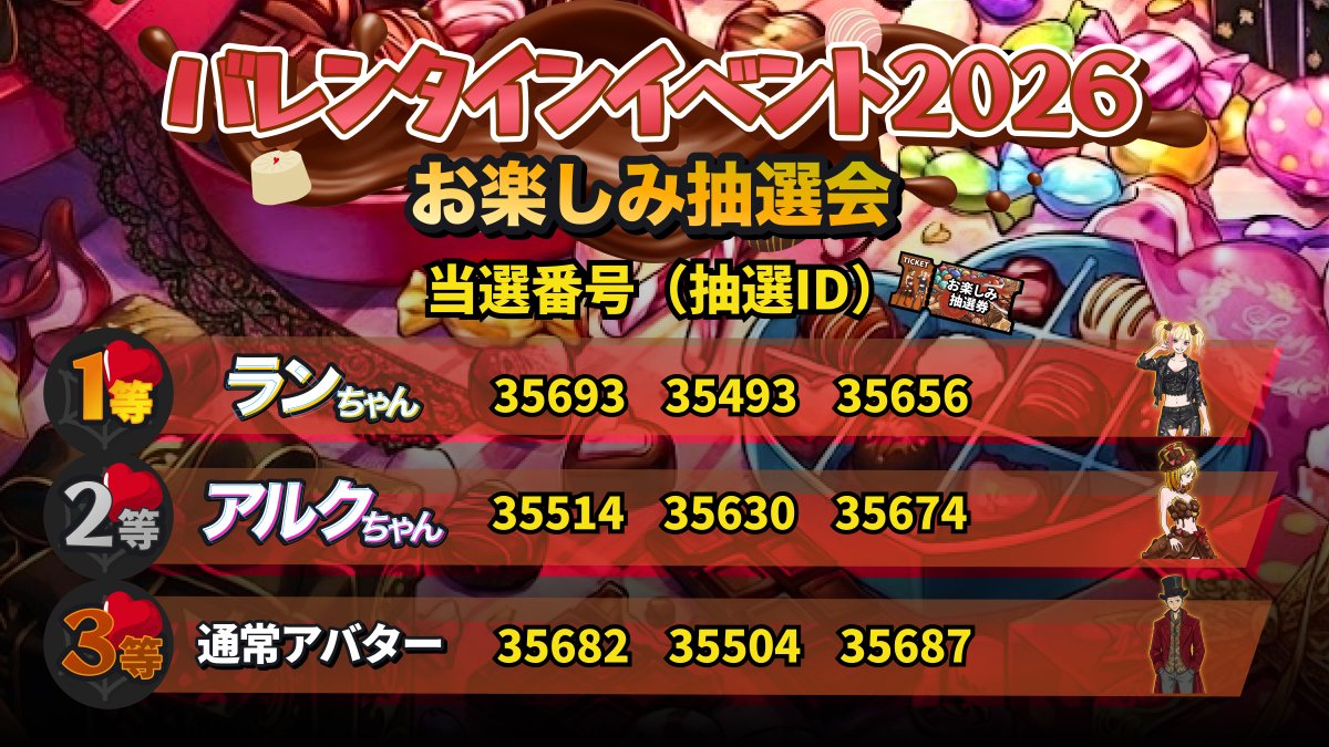 HEAL3ofr_jp's tweet photo. ◤━━━━━━━
 　当選者発表
━━━━━━━◢|
#HEAL3 バレンタインイベント2026にご参加いただき、ありがとうございました✨

「チョコレート」集めイベントにて、お楽しみ抽選券をゲットされた方を対象に抽選IDにて抽選を実施しました🎰

当選された9名の皆さま、おめでとうございます👏👏

当選された方には、各種限定デザインオリジナルクローズをプレゼントします🎁

アプリ内の通知および、クローズボックスをご確認ください。