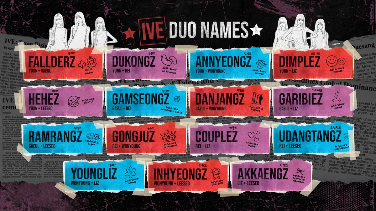 🐶🐿️🐥🐰🐱🐯❤️