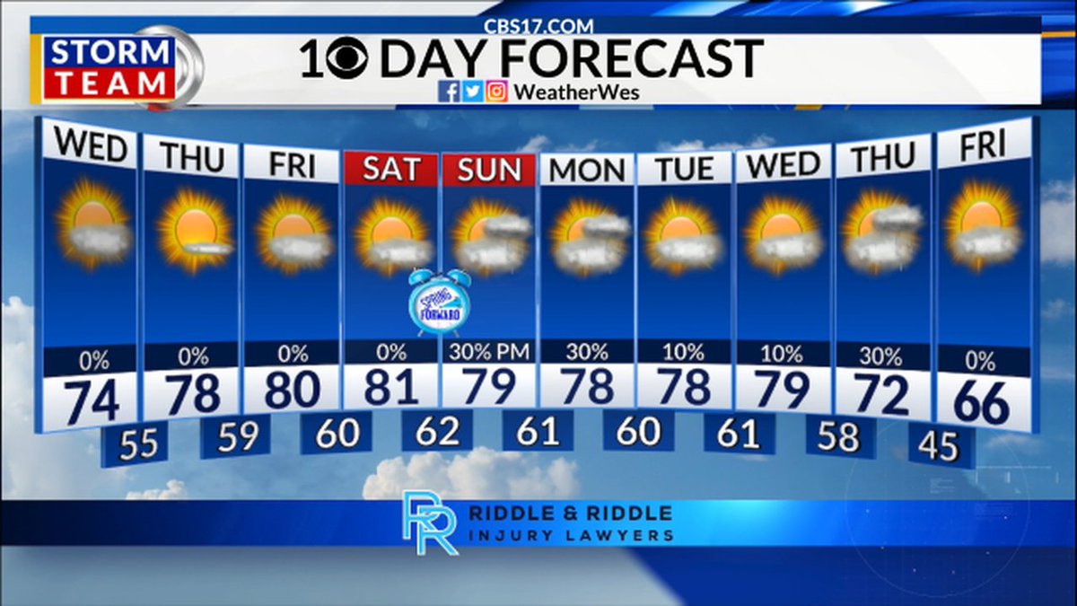 Wes Hohenstein ☀ tweet media