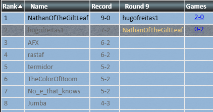 Hugo "Chester" Freitas tweet media