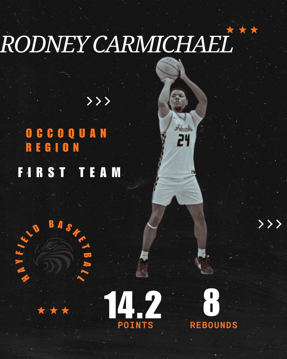 HawksBoysBasketball tweet media