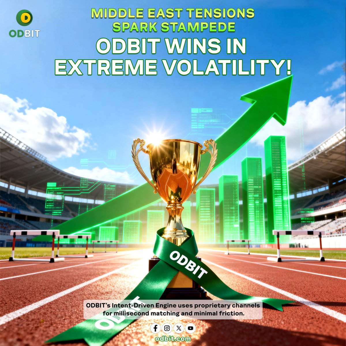 odbitOF's tweet photo. ODBIT: Win in Extreme Volatility!
Middle East tensions sparked a BTC V-recovery! ODBIT’s Intent-Driven Engine & Supercar Mode ensure millisecond execution. Beat congestion and secure optimal prices while others lag.
#VRecovery #ExecutionEfficiency #SmartTrading #Fintech https://t.co/7hAvVvpUkA