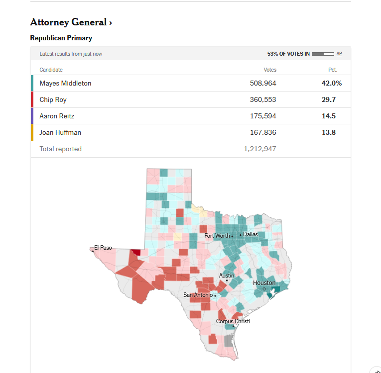 Christopher Hooks tweet media