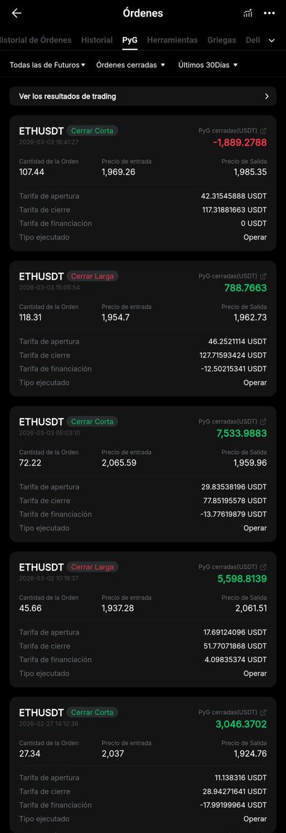 Crypto__Alexis's tweet photo. I was on vacations in Japan for a couple of weeeks. 🇯🇵
Let's go back to trading and take advantage of the High volatility. 📈 https://t.co/ot31WZ87jK