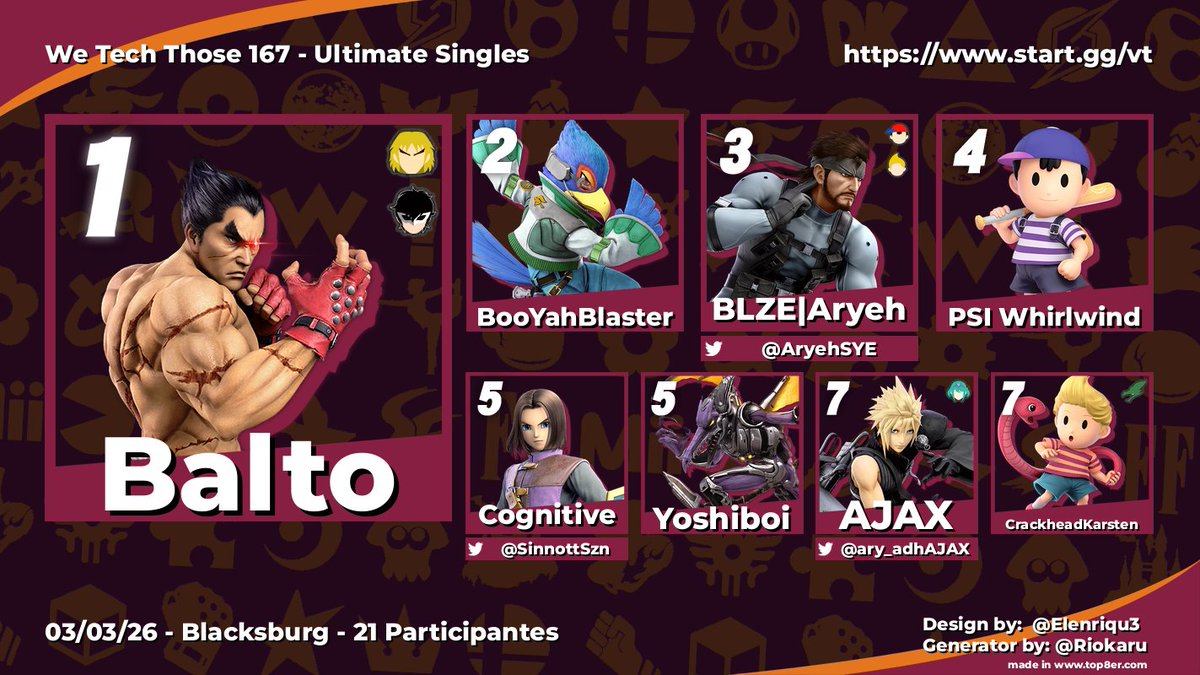 Smash Club @ Virginia Tech tweet media