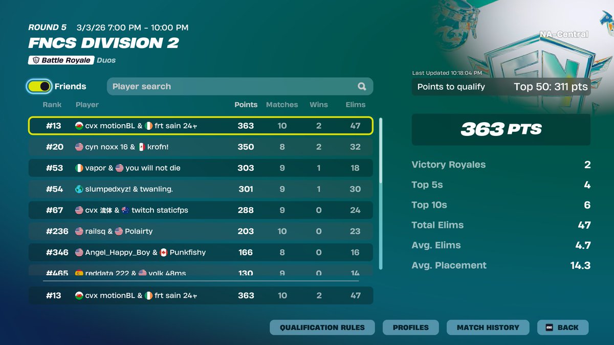 cvx motion tweet media