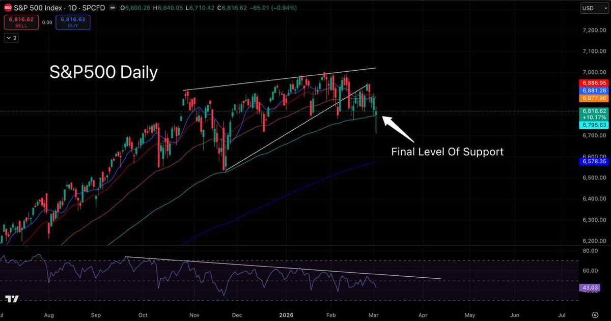 CryptoFrog 🐸 tweet media
