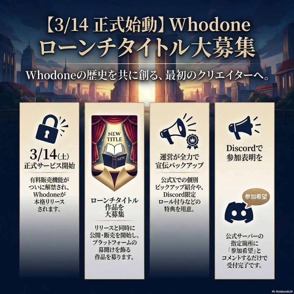 Whodone【公式】Discordで遊ぶマダミス tweet media