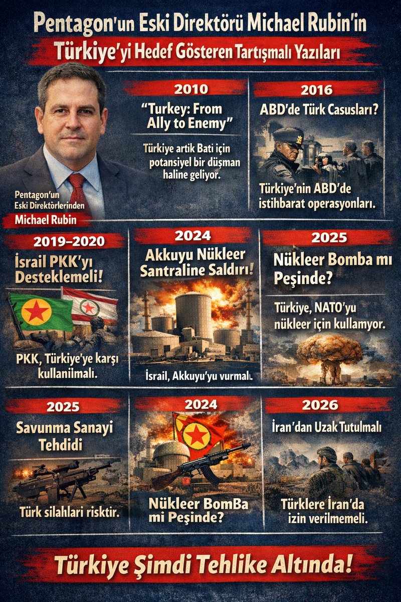 ‼️Aşağıda Pentagon’un eski direktörlerinden Michael Rubin’in Türkiye ‘yi İran’dan sonra hedef gösteren ve Türkiye aleyhine en çok tartışma yaratan yazılardan kronolojik olarak birkaç tanesini ve her birinde ileri sürdüğü temel tezleri özetlenmiştir;

📍2010

“Turkey: From Ally to
