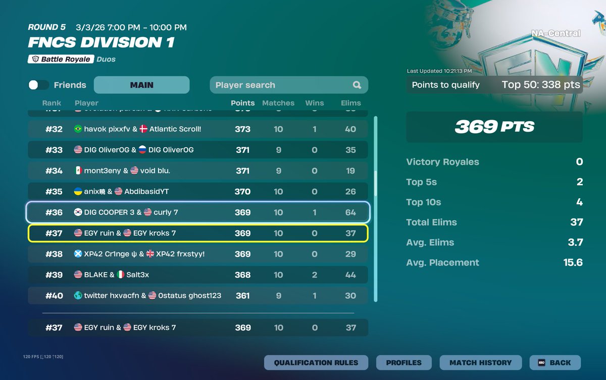 day 2 <a href="/EGYEsports/">EGY Esports</a> <a href="/ruinfv/">EGY ruin</a>